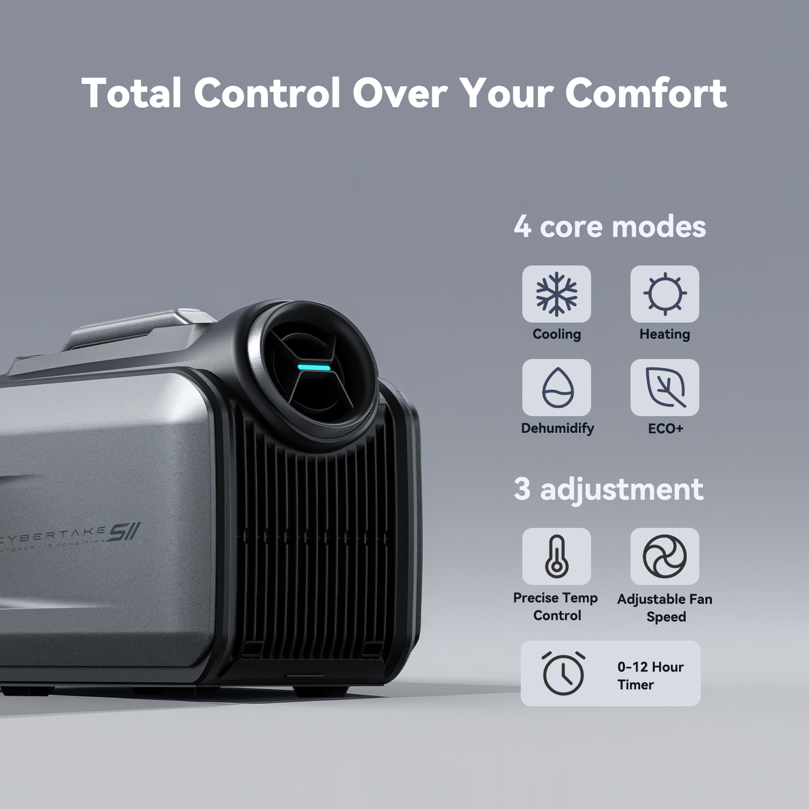 CYBERTAKE S2 Pro Portable Air  - Outdoor Adventure Rv reseña y precio