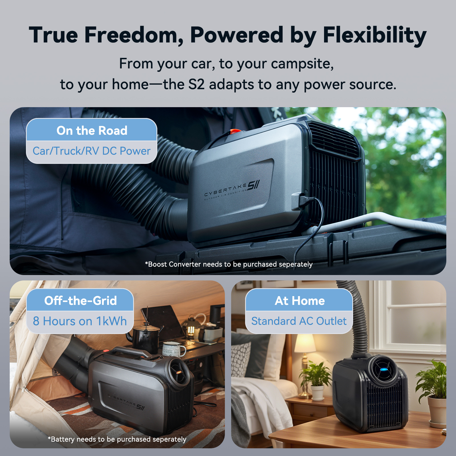 CYBERTAKE S2 Pro Portable Air  - Outdoor Adventure Rv reseña y precio